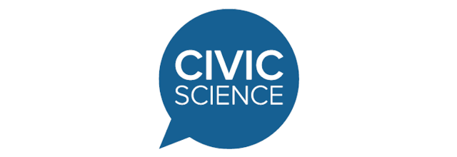 CivicScience logo